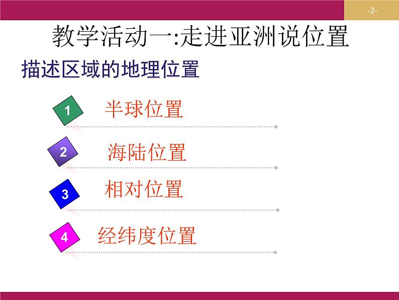 粤教版七下地理 7.1亚洲概述 课件第2页