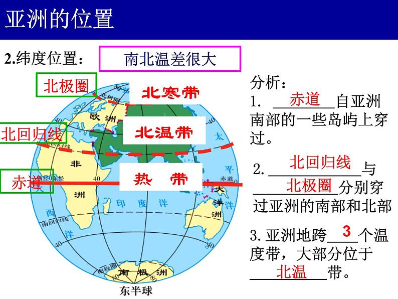 中图版八下地理 5.1 亚洲的自然环境 课件第4页