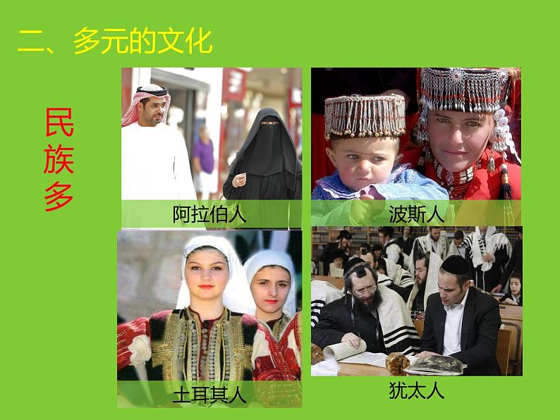 中图版八下地理 6.2 中东 课件第6页