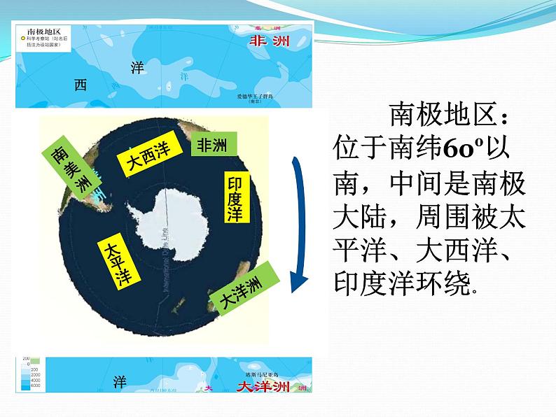 中图版八下地理 6.5 极地地区 课件第6页