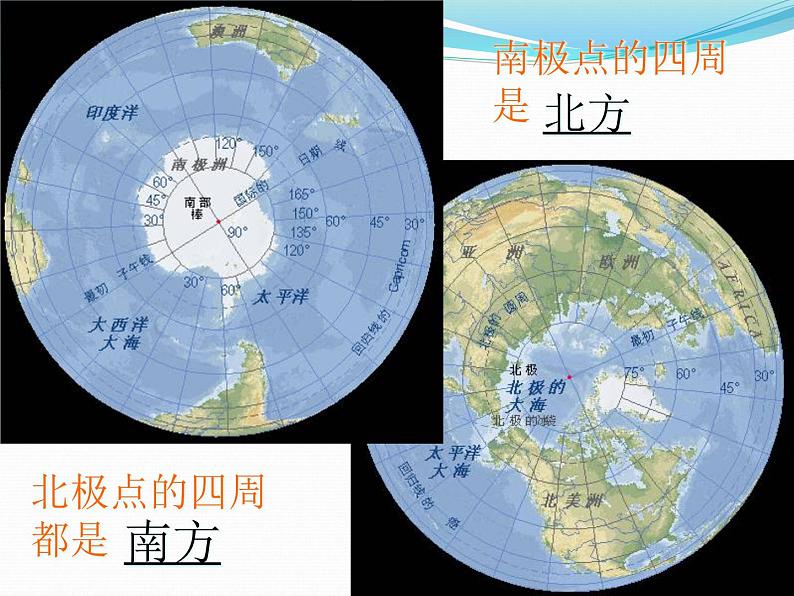 中图版八下地理 6.5 极地地区 课件第7页