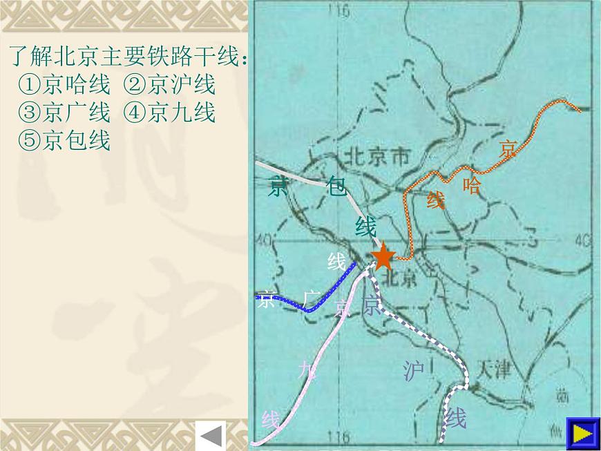 商務(wù)星球版八下地理 6.4首都北京 課件第6頁