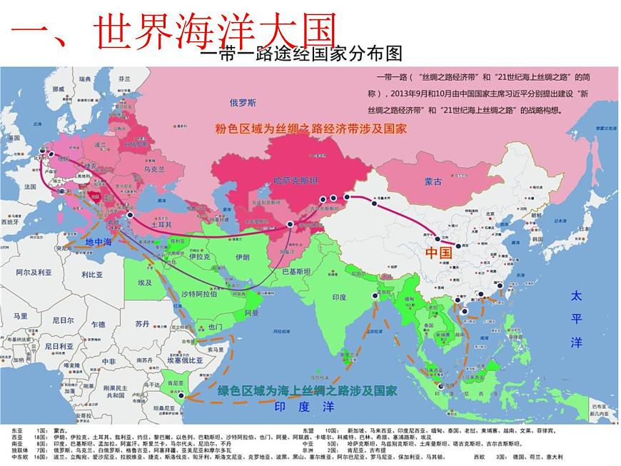 商務(wù)星球版八下地理 10.1遼闊的海域 課件第5頁