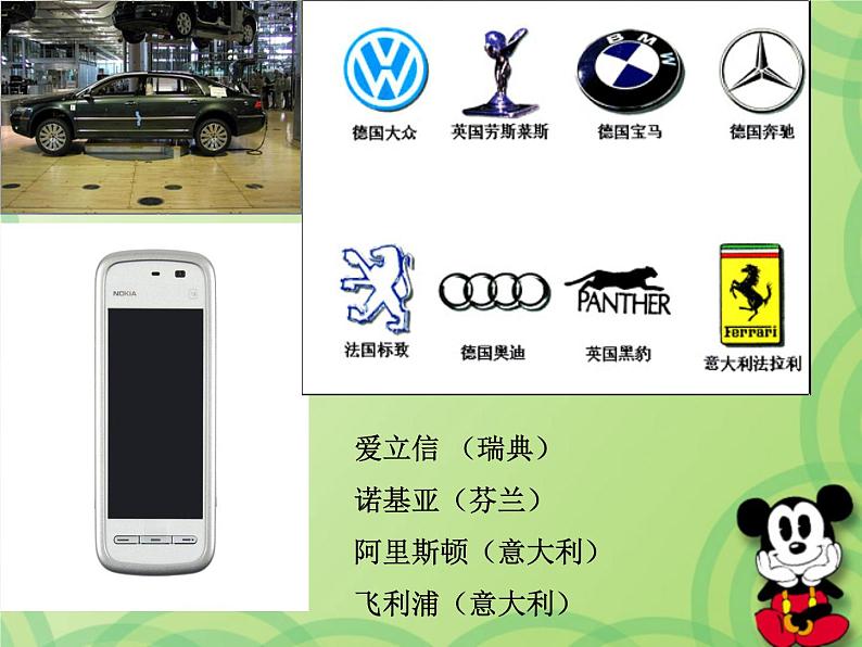 人教版七下地理 8.2欧洲西部 课件第4页