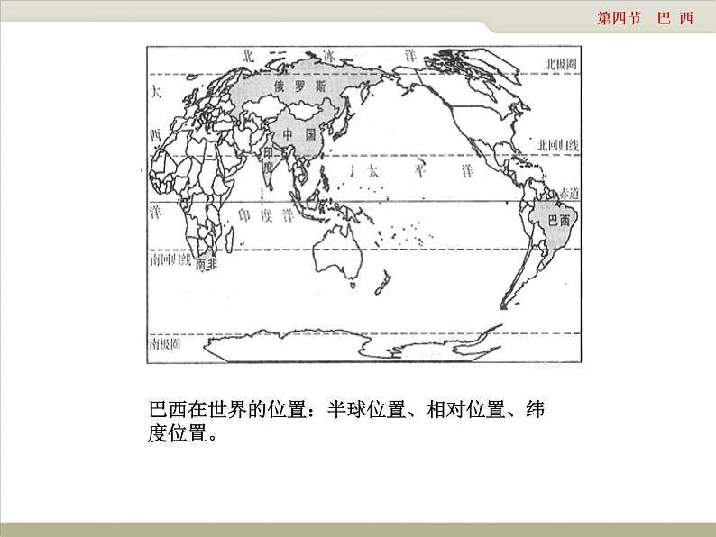 中图版八年级下册地理 7.4巴西 课件04