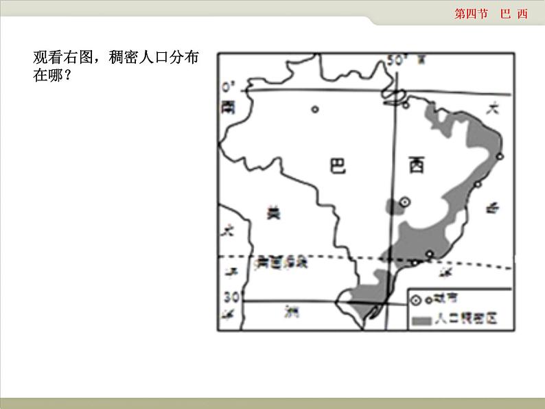 中图版八年级下册地理 7.4巴西 课件07