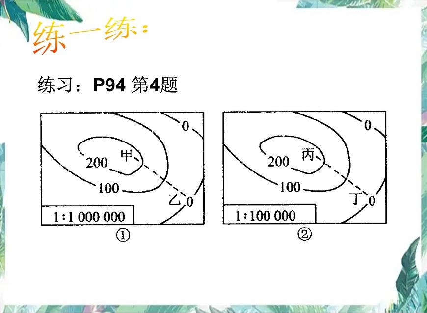 中考地理復習 地圖專項復習 課件第8頁