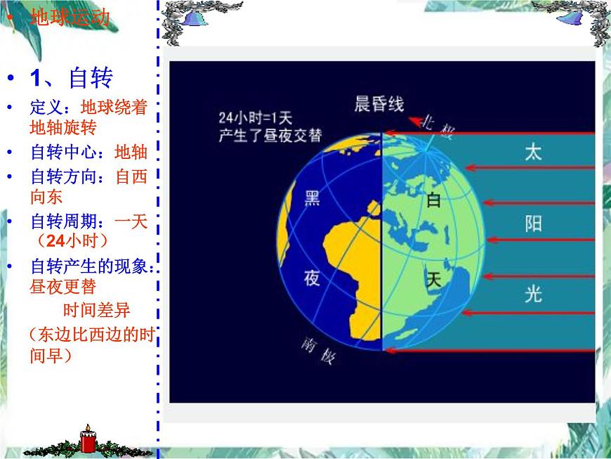 中考地理專題復(fù)習(xí) 地球的運動課件第2頁