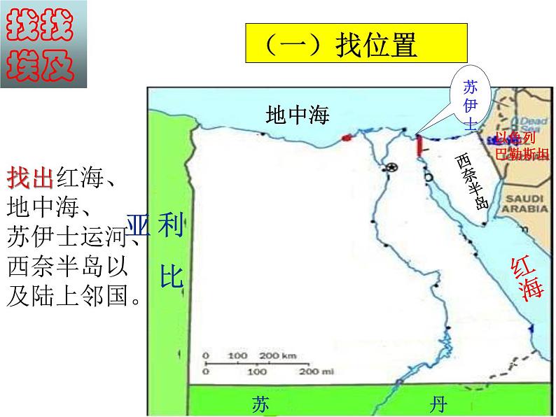 湘教版七下地理 8.2埃及 课件第6页