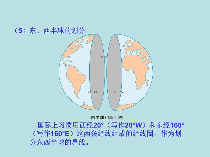 湘教版七下地理 世界地理 复习 课件03