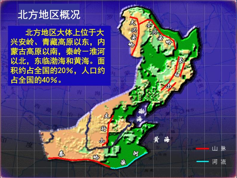 湘教版八下地理 5.2北方地区和南方地区 课件07