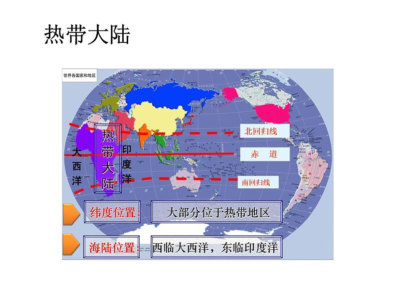 商务星球版七下地理 7.3撒哈拉以南的非洲 课件第5页
