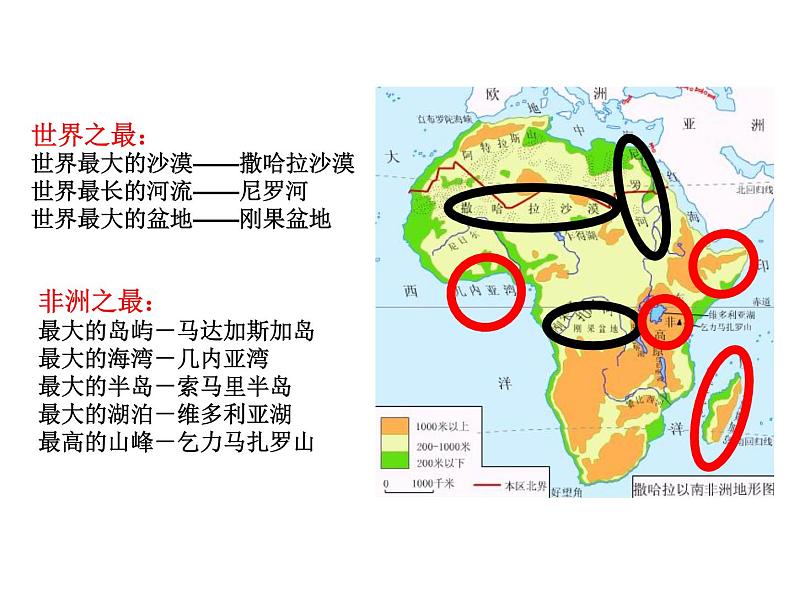 商务星球版七下地理 7.3撒哈拉以南的非洲 课件第7页
