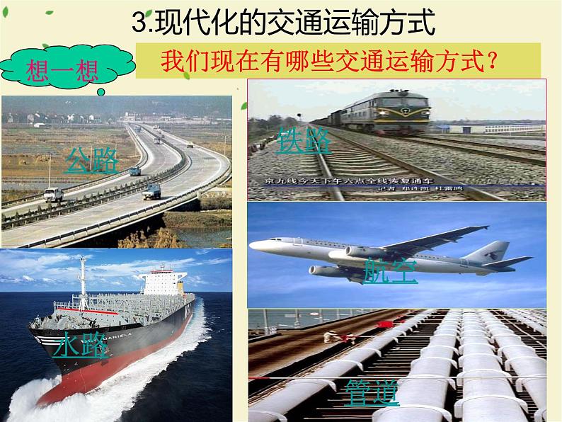 中图版七下地理 4.4交通运输 课件第6页