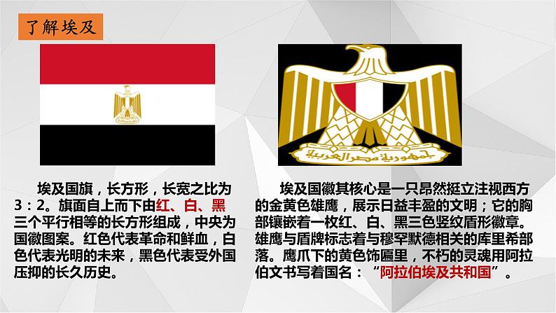 8.2埃及 课件 2021-2022学年七年级地理下册(湘教版)05