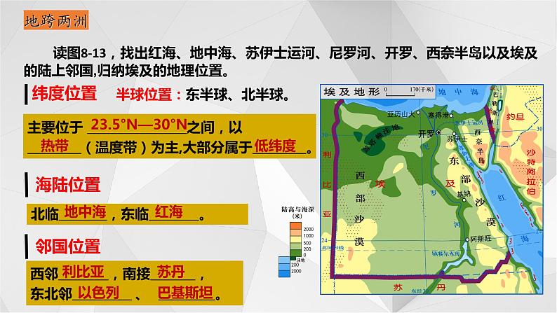 8.2埃及 课件 2021-2022学年七年级地理下册(湘教版)07
