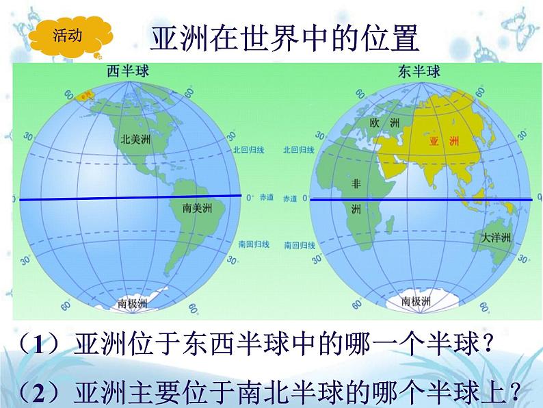 人教版七下地理 6.1位置和范围 课件第3页