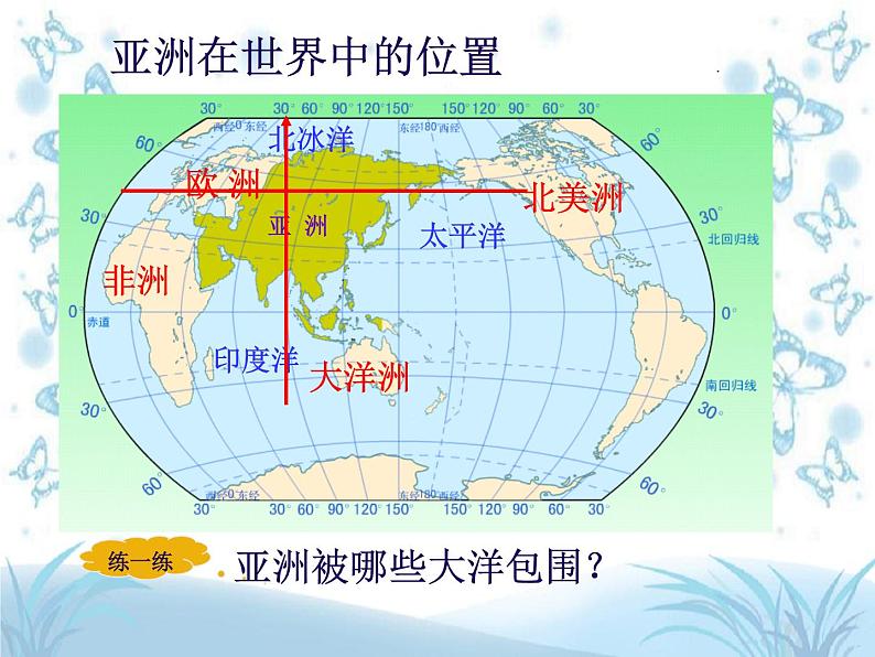 人教版七下地理 6.1位置和范围 课件第4页