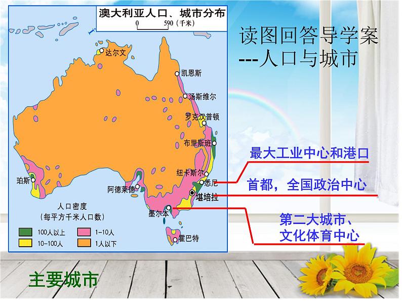 人教版七下地理 8.4澳大利亚 课件第5页