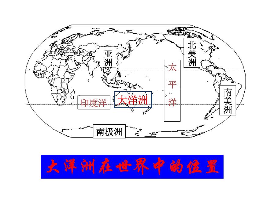 2022年粵教版七年級(jí)地理下冊(cè)第10章第3節(jié)大洋洲概述課件 (2)第3頁(yè)