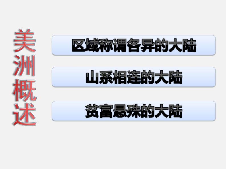 2022年粤教版七年级地理下册第9章第1节美洲概述课件 (1)02