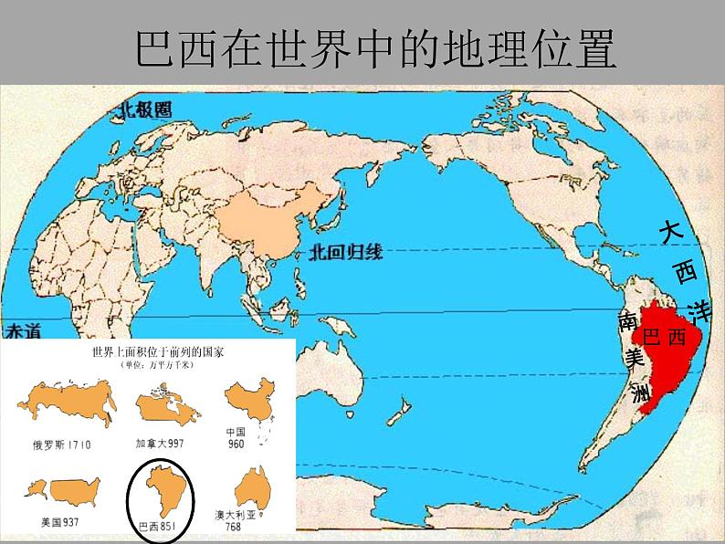 2022年粤教版七年级地理下册第9章第3节巴西课件 (1)第5页