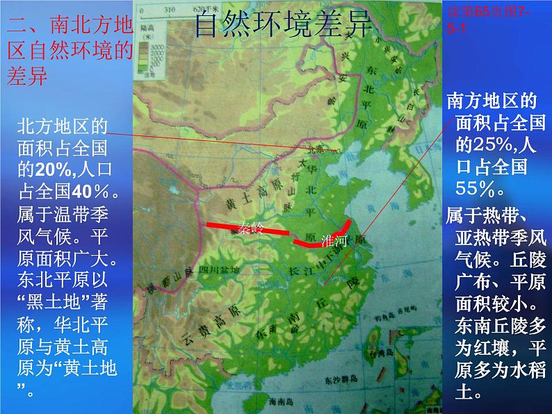 商务星球版八下地理 第7章 活动课 认识南方地区和北方地区的区域差异 课件第6页