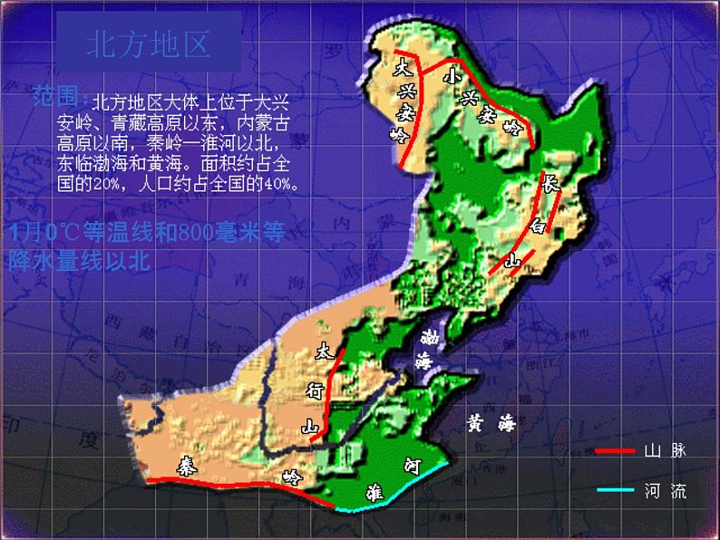 商务星球版八下地理 第7章 活动课 认识南方地区和北方地区的区域差异 课件第7页
