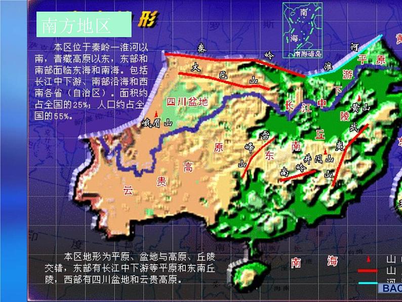 商务星球版八下地理 第7章 活动课 认识南方地区和北方地区的区域差异 课件第8页