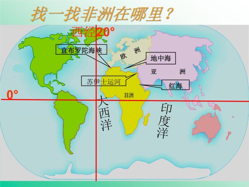 粤教版七年级下册地理 10.1非洲概述 课件04