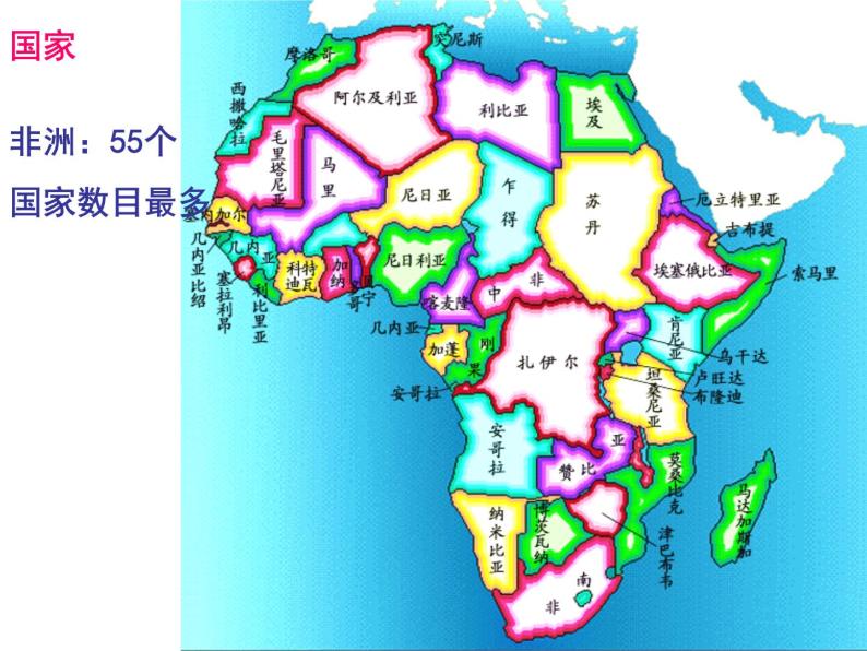 粤教版七年级下册地理 10.1非洲概述 课件06