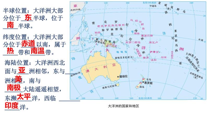 粤教版七年级下册地理 10.3大洋洲概述 课件03