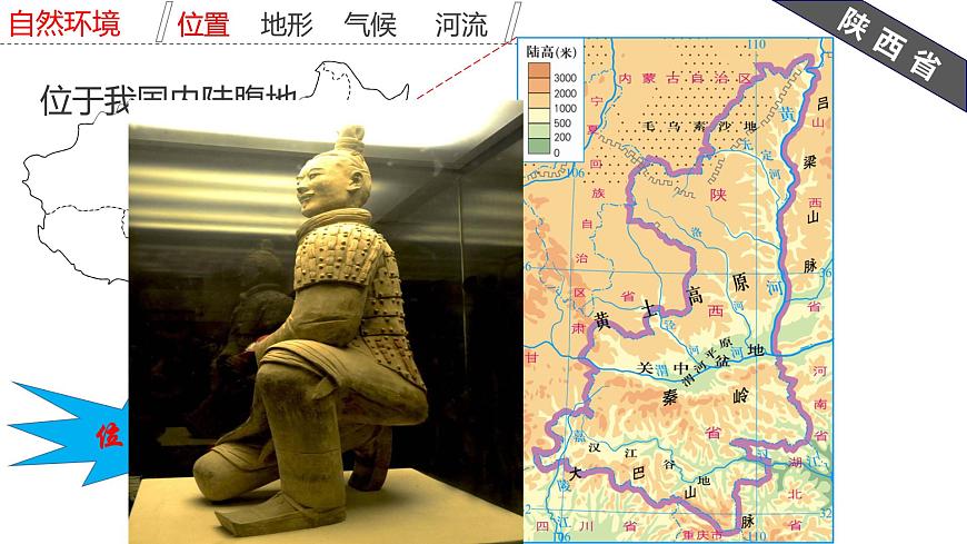 粵教版八年級(jí)下冊(cè)地理 7.5陜西省 課件第4頁(yè)