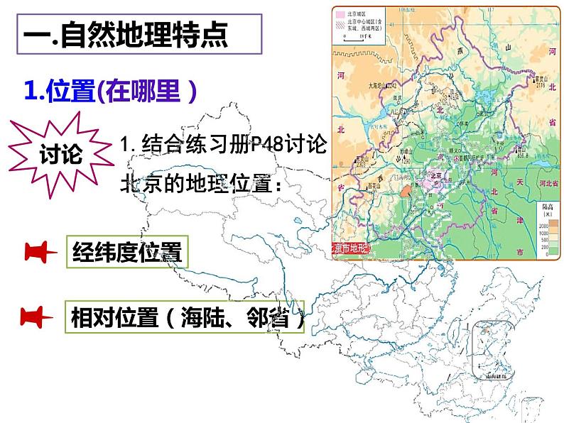 中图版七年级下册地理 7.1首都北京 课件04