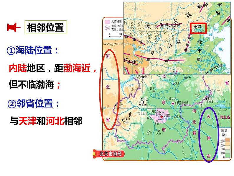 中图版七年级下册地理 7.1首都北京 课件07