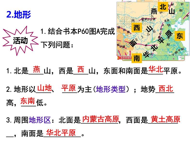 中图版七年级下册地理 7.1首都北京 课件08