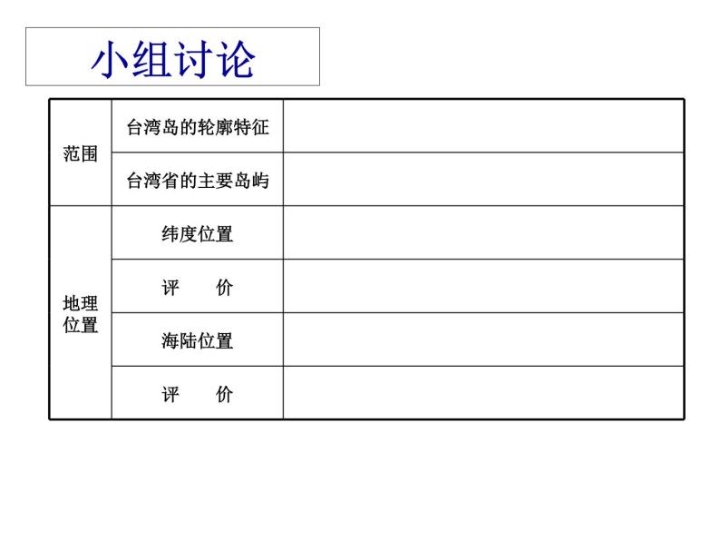 中图版七年级下册地理 7.2台湾省 课件05