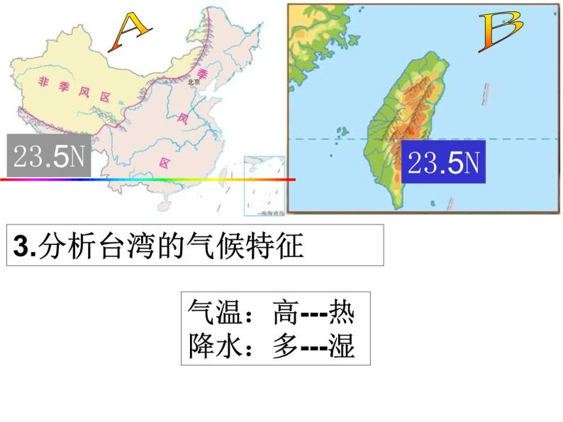 中图版七年级下册地理 7.2台湾省 课件08