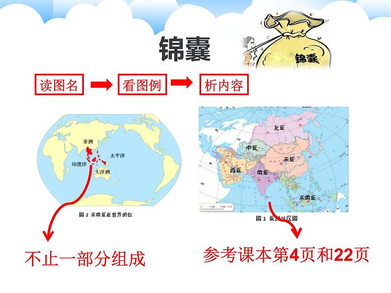 人教版七下地理 7.2东南亚 课件04