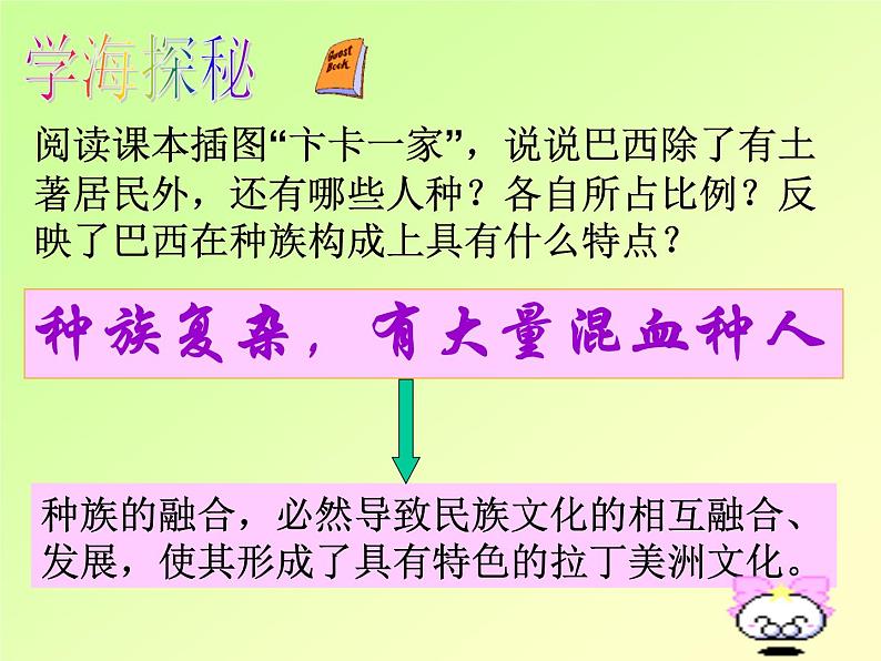 湘教版七下地理 8.6巴西 课件06