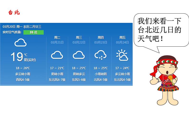 中图版七下地理 7.2台湾省 课件第6页