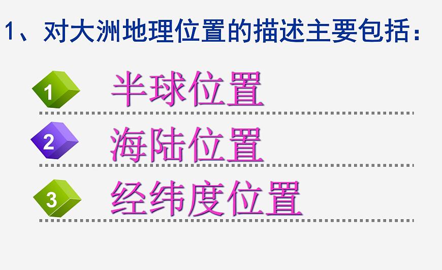 粵教版七下地理  7.1亞洲概述 課件第2頁(yè)
