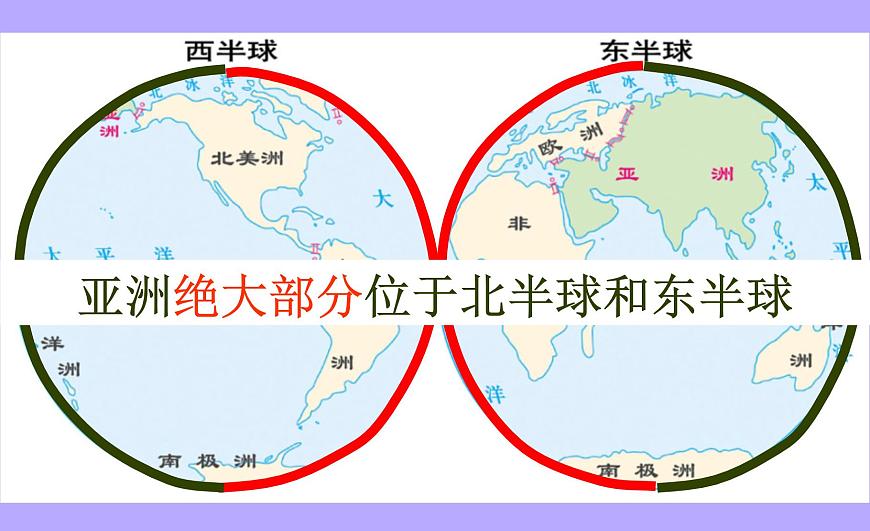 粵教版七下地理 7.1亞洲概述 課件第3頁(yè)