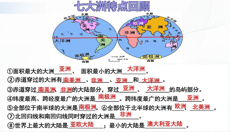 湘教版地理七上2.2《世界的海陆分布》 第二课时 授课课件第2页