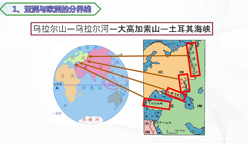 湘教版地理七上2.2《世界的海陆分布》 第二课时 授课课件第3页