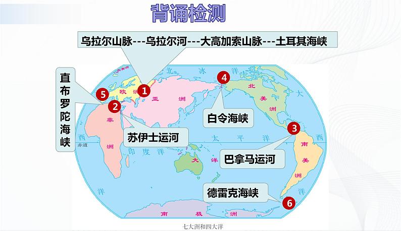 湘教版地理七上2.2《世界的海陆分布》 第二课时 授课课件第7页