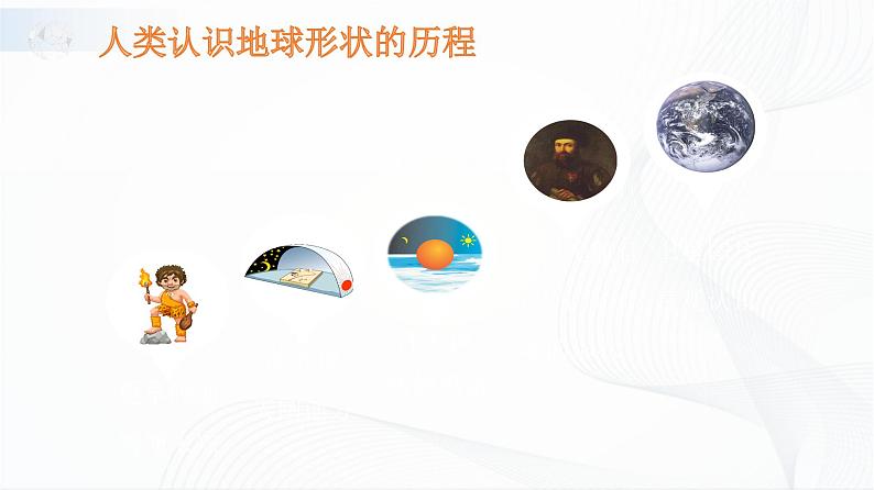 湘教版地理七上2.1《认识地球》 第一课时 授课课件06
