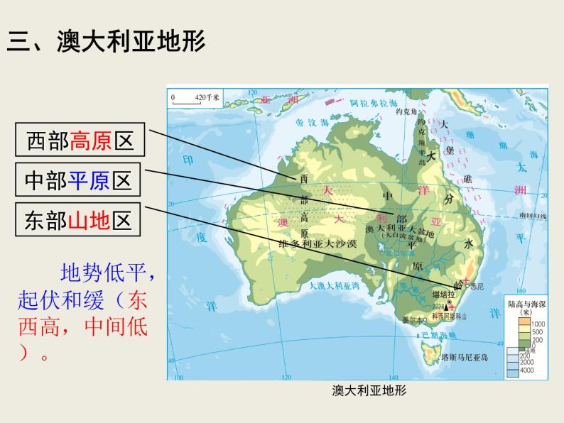 粤教版七年级下册地理 10.3大洋洲概述 课件04