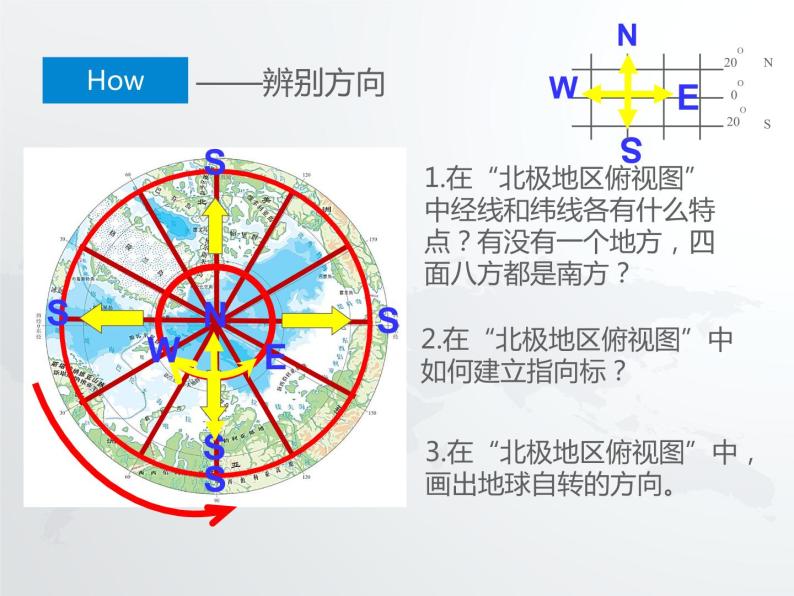 粤教版七年级下册地理 11极地地区 课件07