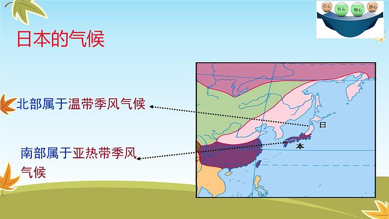 中图版八年级下册地理 7.1日本 课件第7页